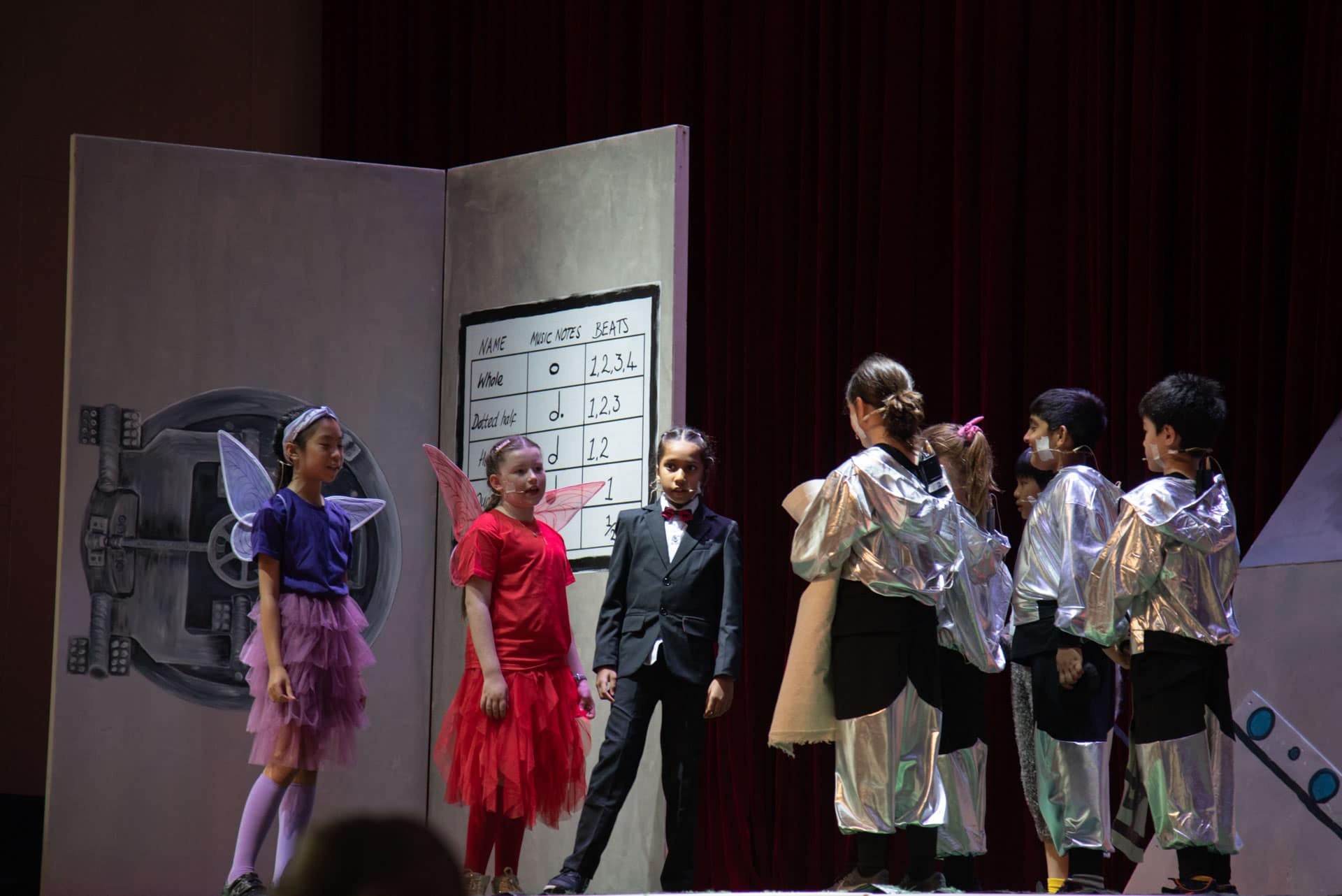 Primary production 30